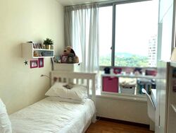 Montview (D10), Condominium #410357211
